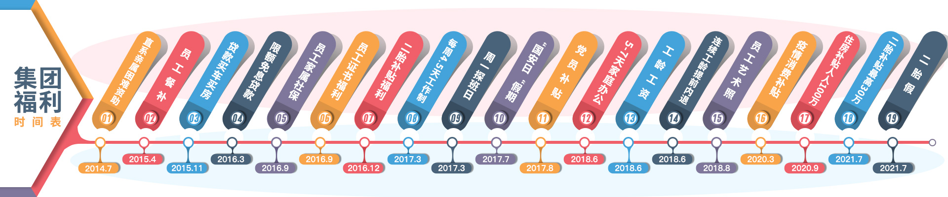 Ա������